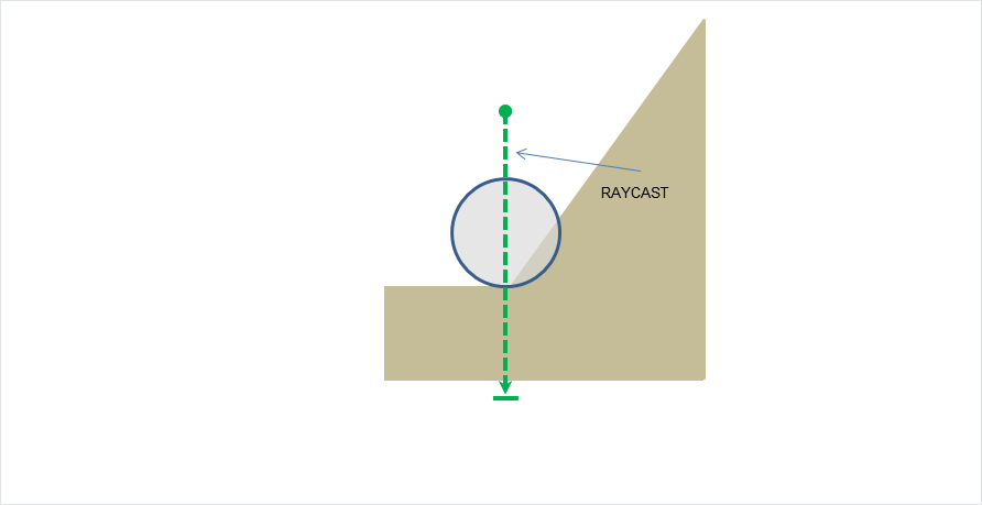 ../_images/RaycastFail.png