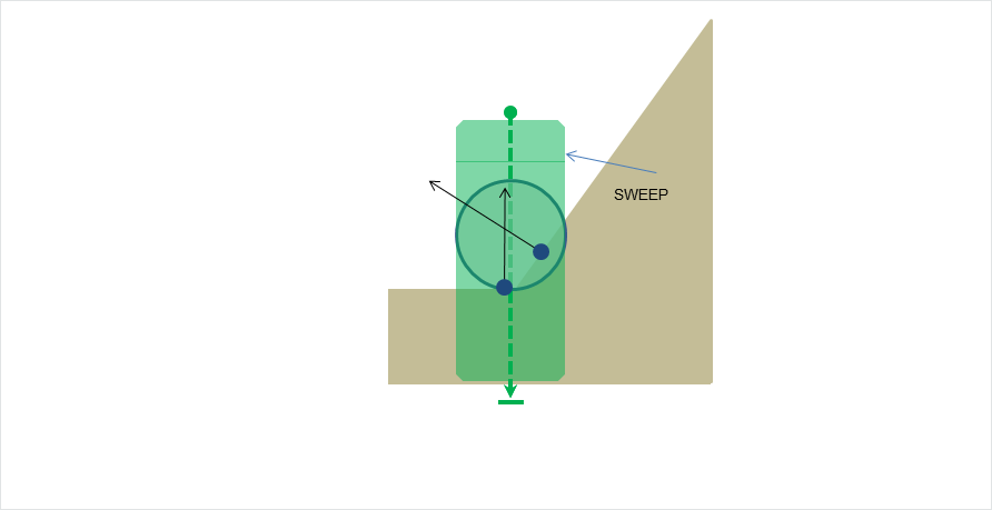 ../_images/SweepFindsPlane.png
